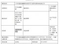 黃海最新爆料消息新聞,揭秘娛樂圈驚人內幕